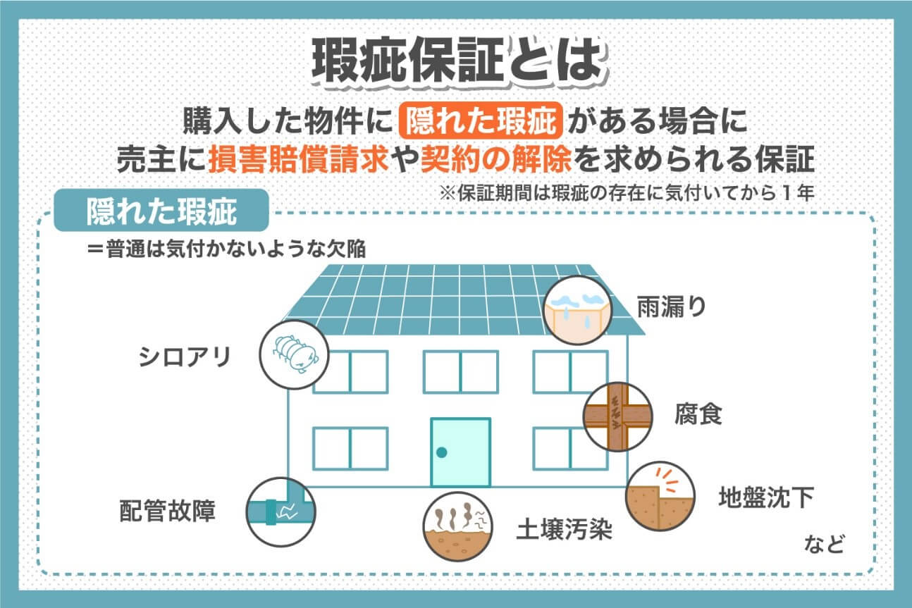 瑕疵（かし）保証とは？新築を立てる前に知っていきたい知識
