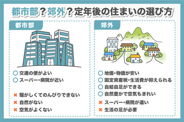 都心部？郊外？定年後の住まいの選び方